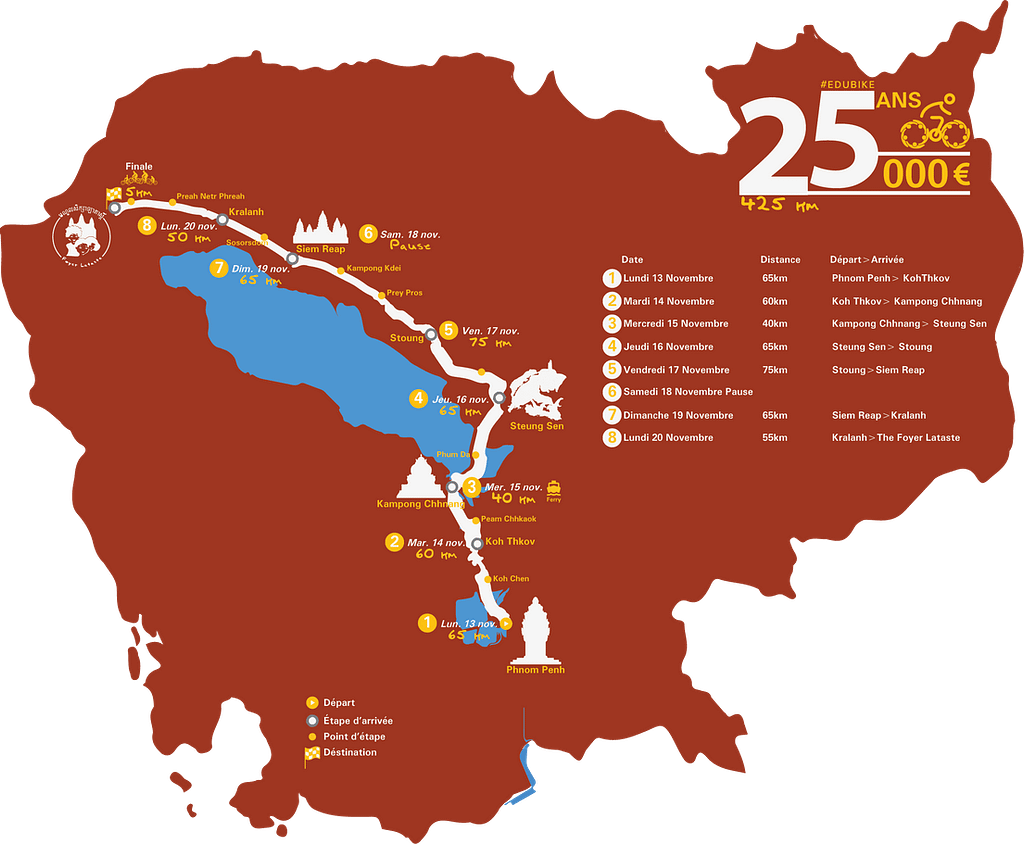 Carte du trajet Edubike vélo
